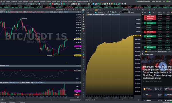 crypto investments